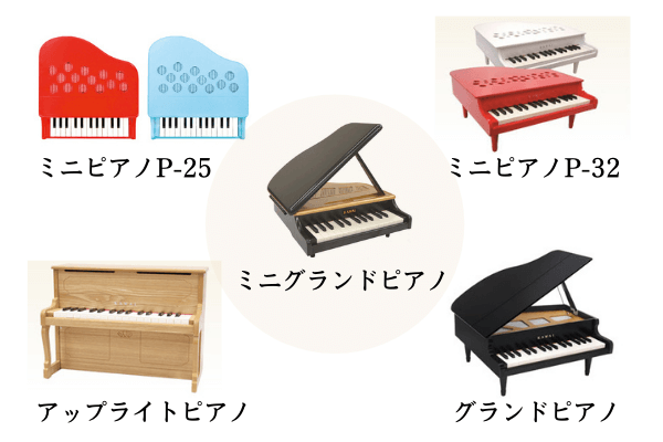 カワイのミニピアノ全5種類どれがいい？比較！娘の誕生日アップライト 